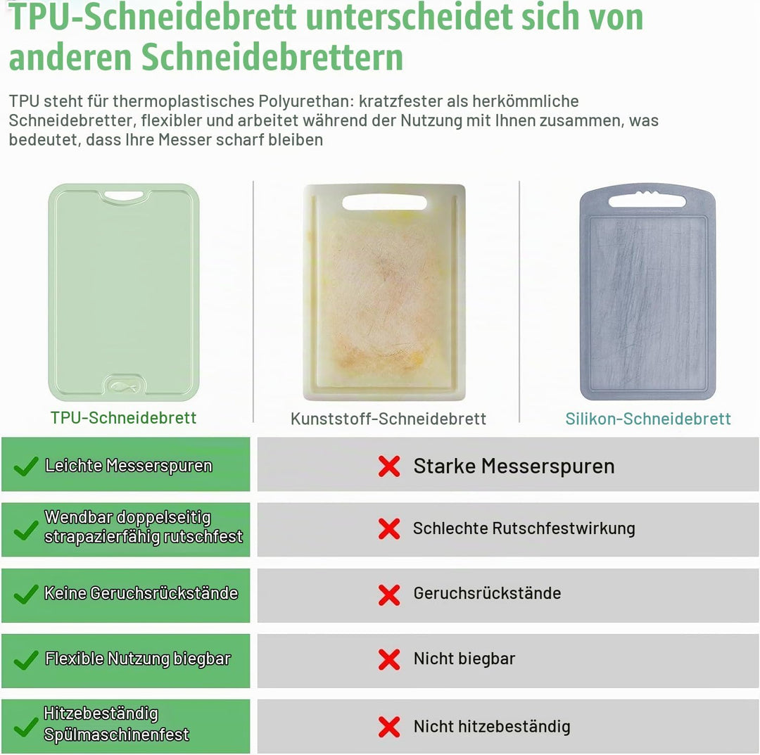 Litimkat TPU-Schneidebrett, BPA-frei, Mit Saftschlitz,kratzfeste flexible Schneidebretter,Dünnes Sch