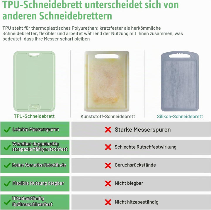 Litimkat TPU-Schneidebrett, BPA-frei, Mit Saftschlitz,kratzfeste flexible Schneidebretter,Dünnes Sch