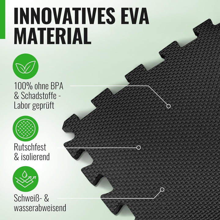 Bodenschutzmatte Sets mit [30x30cm] oder [60x60cm] extra dicke Bodenmatten [20% mehr Schutz] - Rutsc