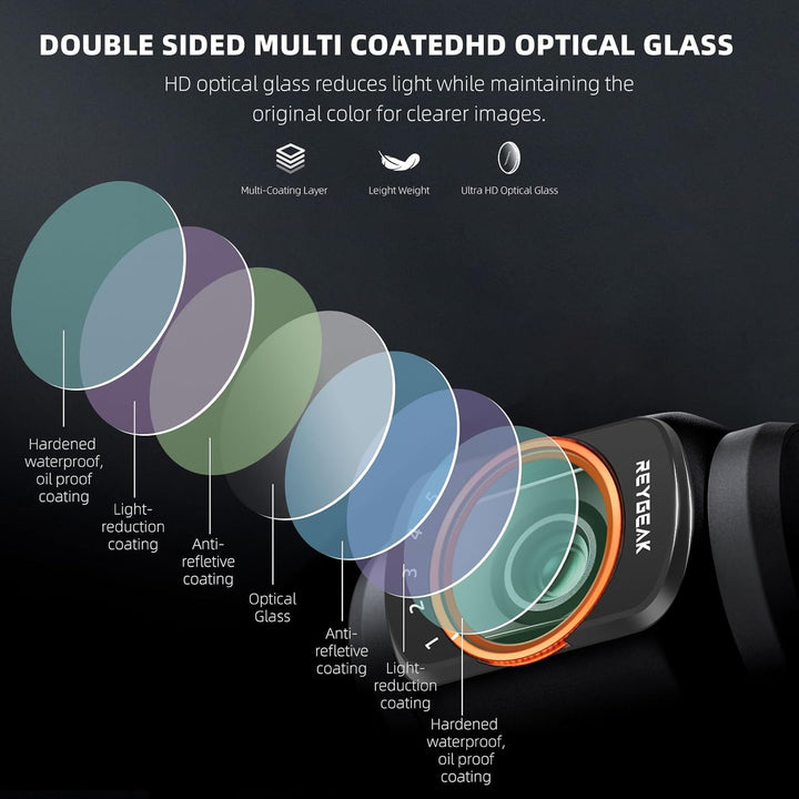 REYGEAK Magnetischer Filterset für DJI Osmo Pocket 3 ,Variabler ND Filter VND 2-512, 1-9 Stop Graufi