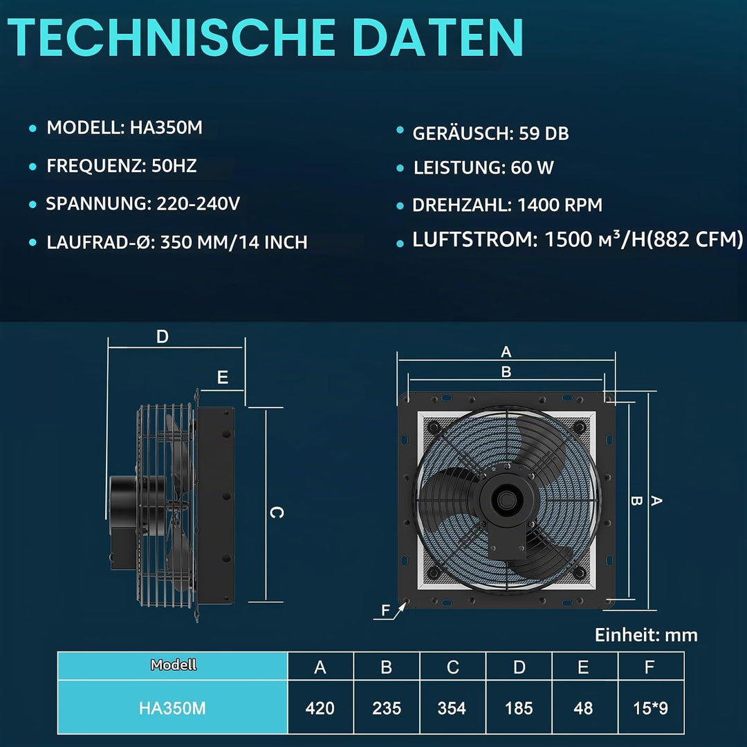 HG Power 350mm Abluftventilator mit Drehzahlregler Industrie Wandventilator 1500m³/h Wandlüfter mit