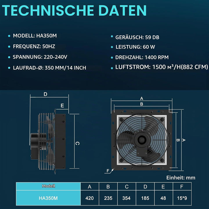 HG Power 350mm Abluftventilator mit Drehzahlregler Industrie Wandventilator 1500m³/h Wandlüfter mit