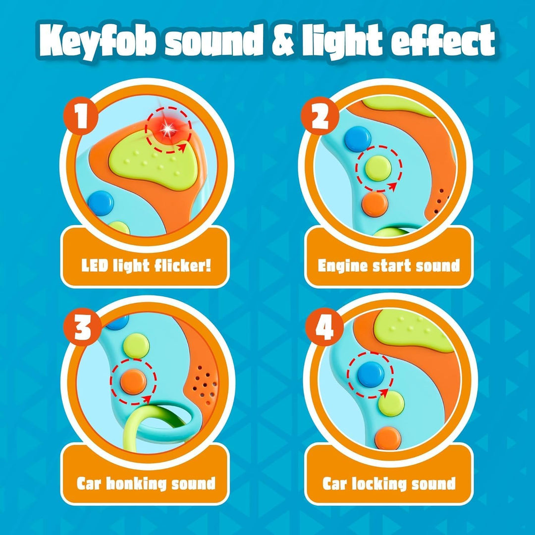JOYIN Kleinkind Spielen Telefon, blau Spielzeug Telefon Set, Keyfob Schlüssel Spielzeug und Kreditka