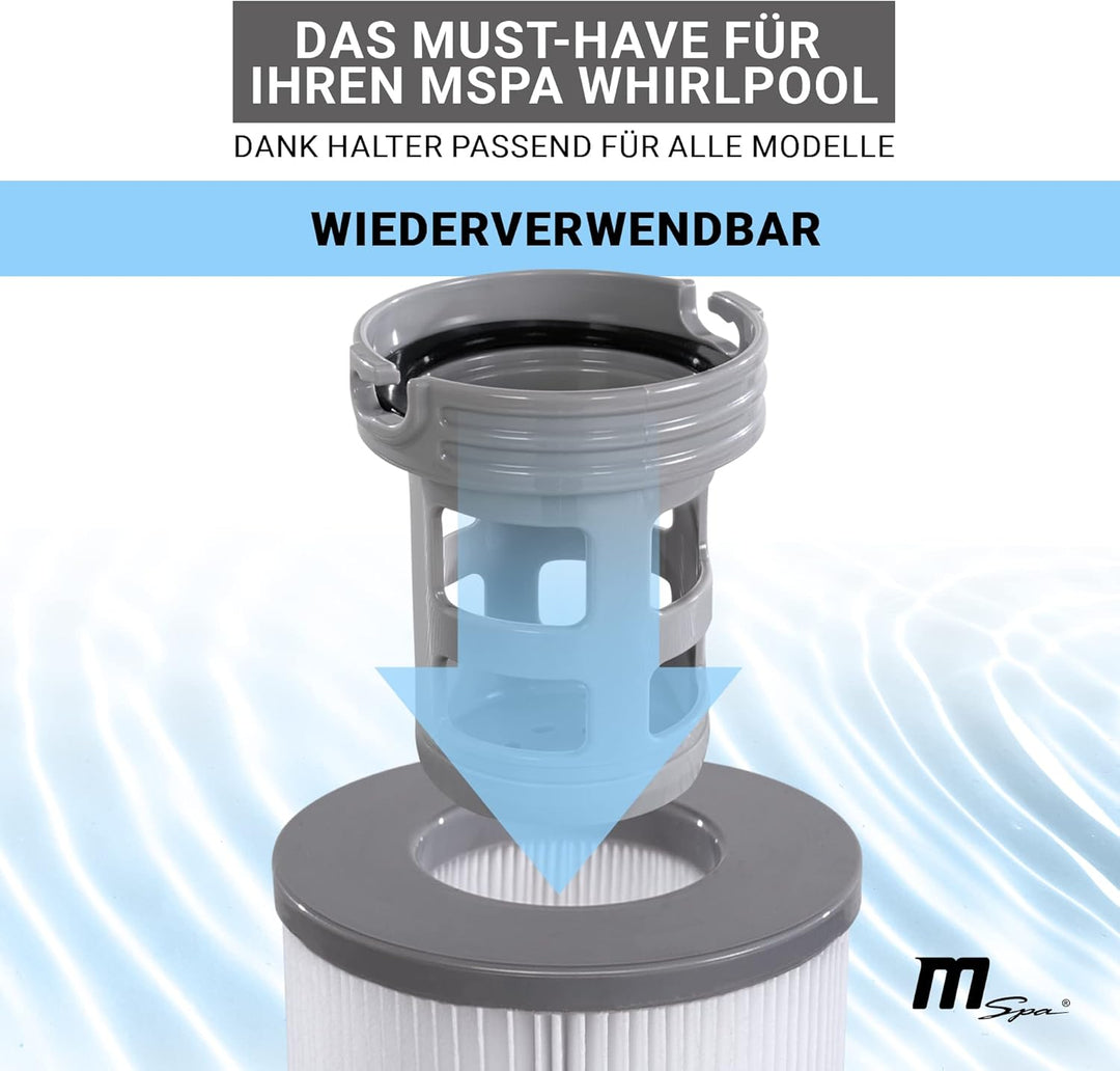 Miweba Original MSpa Whirlpool Ersatz Filter - Filterkartusche Doppelpack - Für aufblasbare Pools -