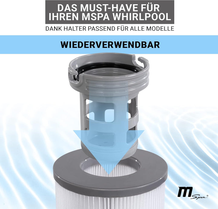Miweba Original MSpa Whirlpool Ersatz Filter - Filterkartusche 6er Pack- Für aufblasbare Pools - Mod