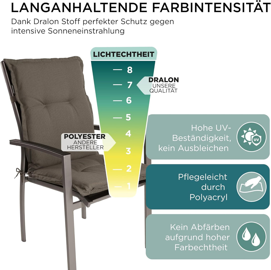 gardisun Gartenstuhlauflagen Niedriglehner I Extra Dicke Sitzauflagen I Made in Europe I Ideale Stuh