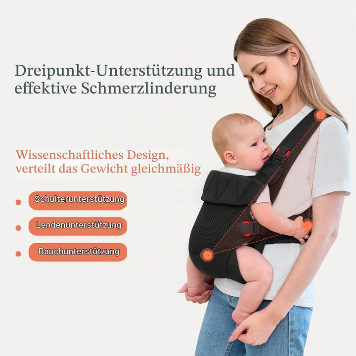 IULONEE Babytrage für Neugeborene Ergonomic Baby Carrier Tragbar Babytrage Vorne nach hinten tragen