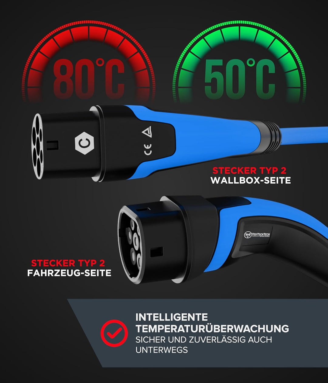 TEUTSCHTECH, EV Ladekabel blau I 10M I TYP2 - TYP2 I 22kW I 3X32A I 3-phasig I Mit Lade- Temperaturü
