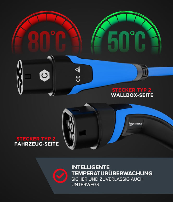 TEUTSCHTECH, EV Ladekabel blau I 10M I TYP2 - TYP2 I 22kW I 3X32A I 3-phasig I Mit Lade- Temperaturü