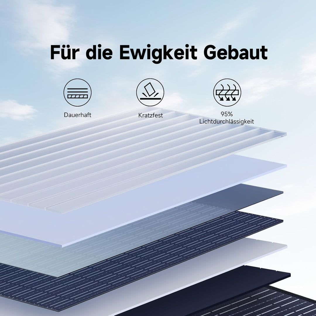 ALLPOWERS Faltbares Solarpanel 100W Solarmodul Speziell für Tragbare Powerstation und Outdoor Solarg