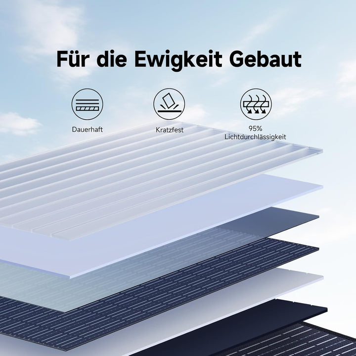 ALLPOWERS Faltbares Solarpanel 100W Solarmodul Speziell für Tragbare Powerstation und Outdoor Solarg
