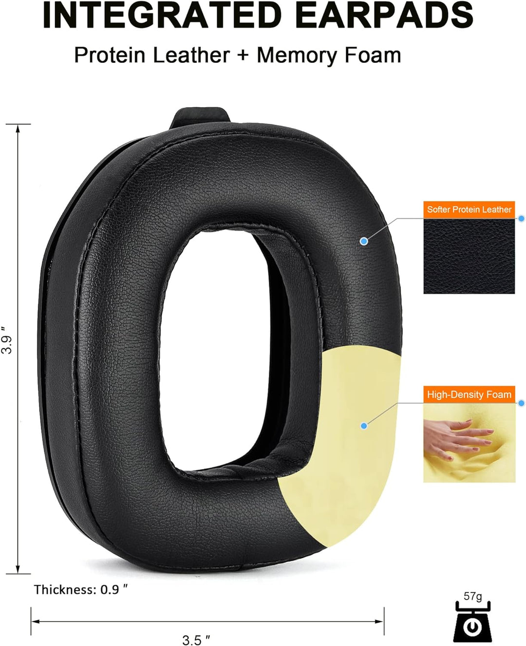 A50 Gen 4 Mod Kit – defean Ersatz-Ohrpolster und Kopfband, kompatibel mit Astro A50 Gen 4 Headset, O