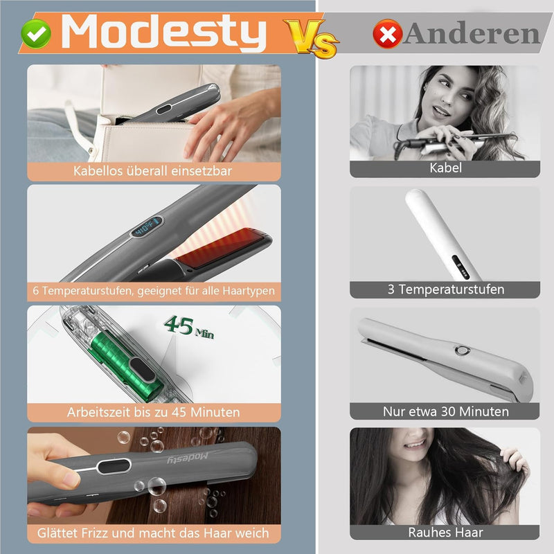 Modesty 2 in 1 Glätteisen Kabelloser Haarglätter und Lockenwickler, über USB Aufladbares Keramik-Glä