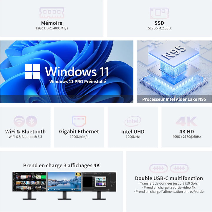 DreamQuest Q5 Mini PC Windows 11 Pro [DDR5 High Speed], Intel 12. N95 (bis zu 3,4 GHz), Mini Desktop