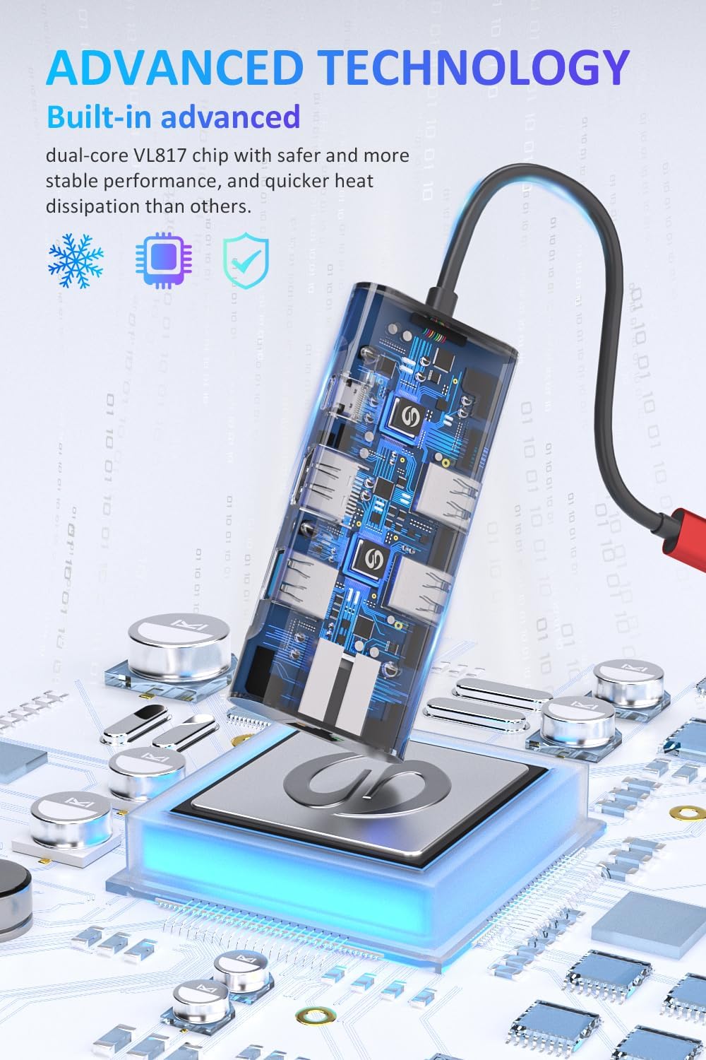 USB C Hub, UtechSmart 6 in 1 USB C zu HDMI Adapter mit 1000M Ethernet, Power Delivery Pd Typ C Ladea