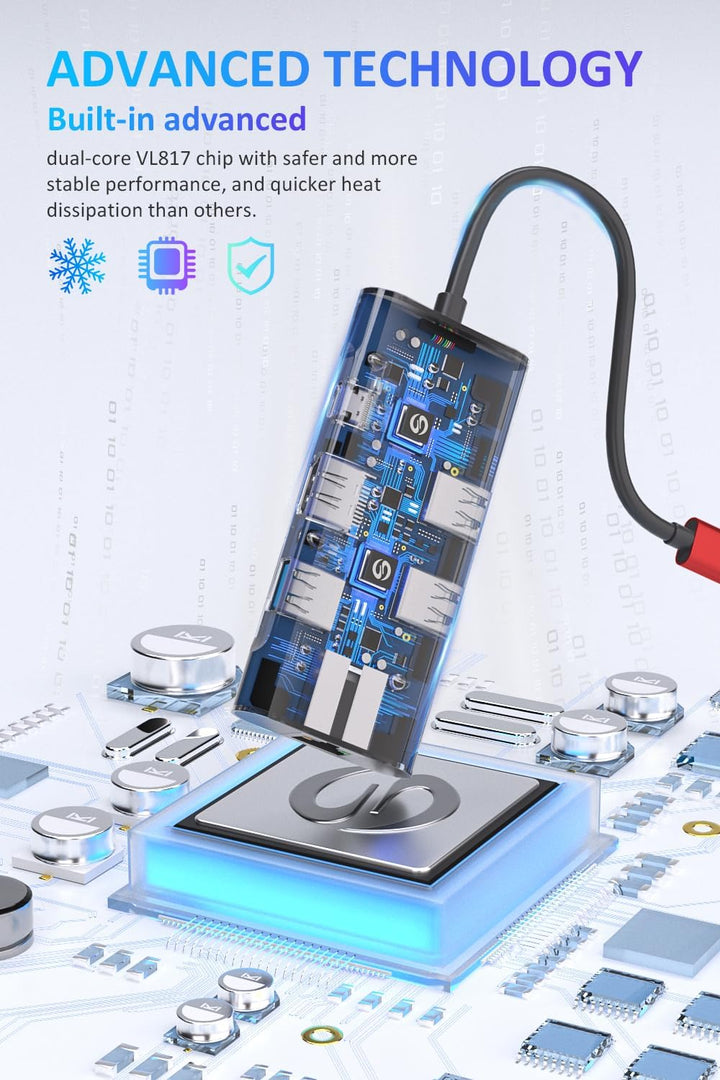 USB C Hub, UtechSmart 6 in 1 USB C zu HDMI Adapter mit 1000M Ethernet, Power Delivery Pd Typ C Ladea