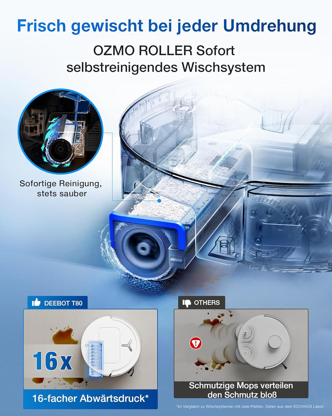 ECOVACS DEEBOT T80 Omni Saugroboter mit Wischfunktion, 18.000 Pa, OZMO Roller Wischwalze mit kontinu