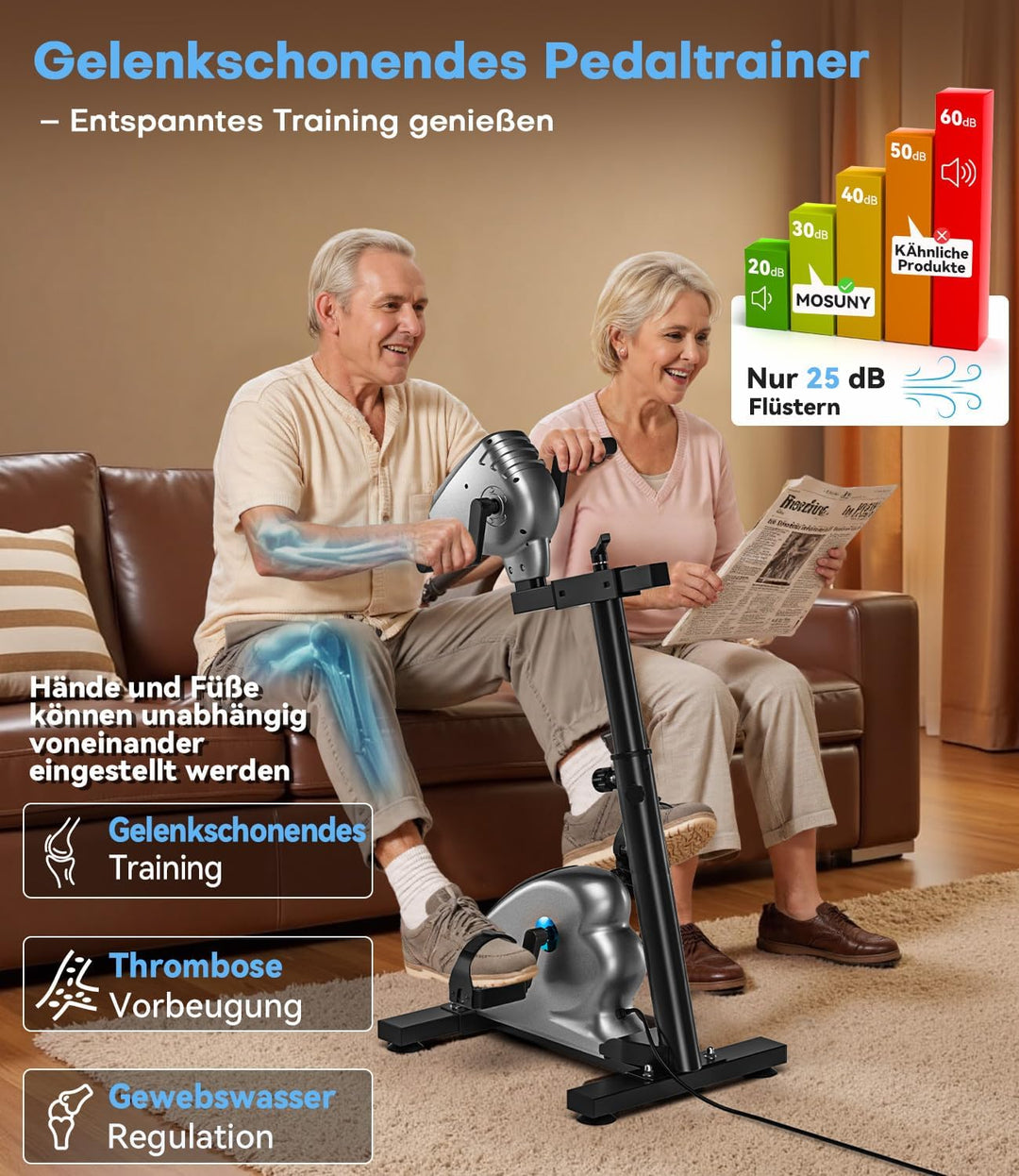 [Aktualisierte] Pedaltrainer, 2025 Neu Heimtrainer Senioren mit Widerstand & Geschwindigkeit, Elektr