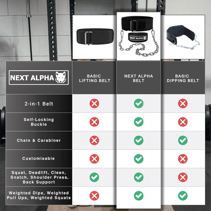 Next Alpha Gewichthebergürtel & Dip Gürtel-Kombination - Custom Weight Lifting Belt für Herren und D
