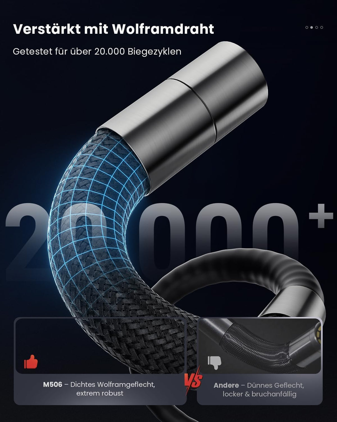 Ralcam Endoskopkamera mit Licht, Endoscope Camera mit 360° beweglichem Kopf, 6.2mm Sonde, 5" HD Bild