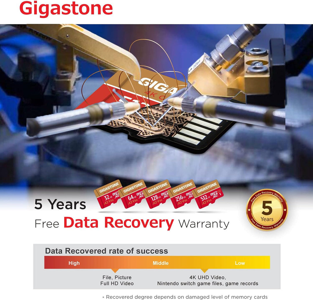 [5 Jahre kostenlose Datenwiederherstellung] GIGASTONE 128GB Micro SD Speicherkarte, 4K Kamera Pro, b