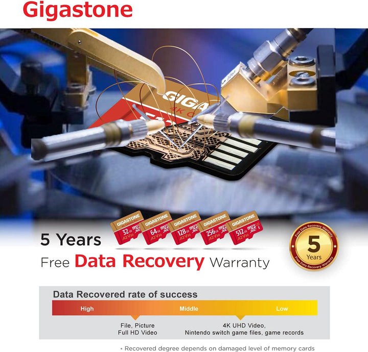 [5 Jahre kostenlose Datenwiederherstellung] GIGASTONE 128GB Micro SD Speicherkarte, 4K Kamera Pro, b