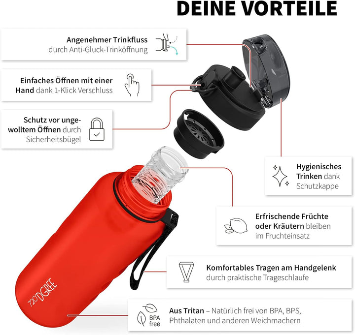 720°DGREE Trinkflasche “uberBottle“ 350ml, 500ml, 650ml, 1l softTouch +Früchtebehälter - Auslaufsich