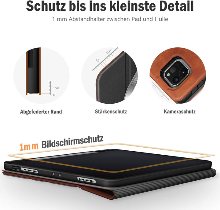 Antbox Hülle für iPad Pro 12.9 Zoll 2022 (6. Generation)/2021 (5.Gen) / 2020 (4.Gen) / 2018 (3. Gen)