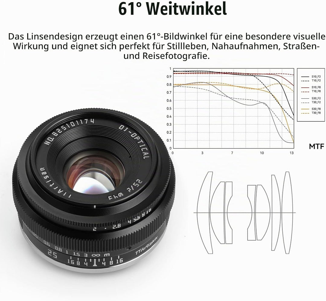 TTARTISAN 25mm F2 APS-C Objektiv, Kompatibel mit MFT M4/3 Mount Mirrorless Kamera epm1 emp2 E-PL1 E-