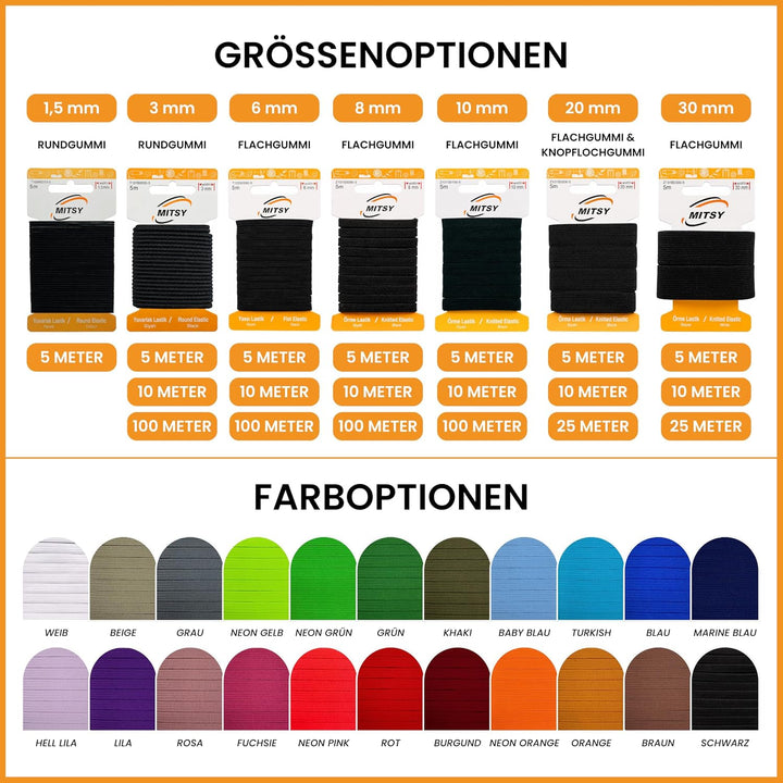 MITSY Reissfeste Gummiband Gummibänder zum Nähen Breit 20 mm 25 m Schwarz Stark Gummilitze für Hosen