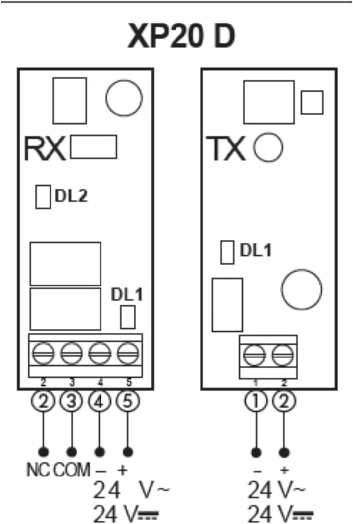 FAAC Xp20 D Lichtschranke schwenkbar 20 m