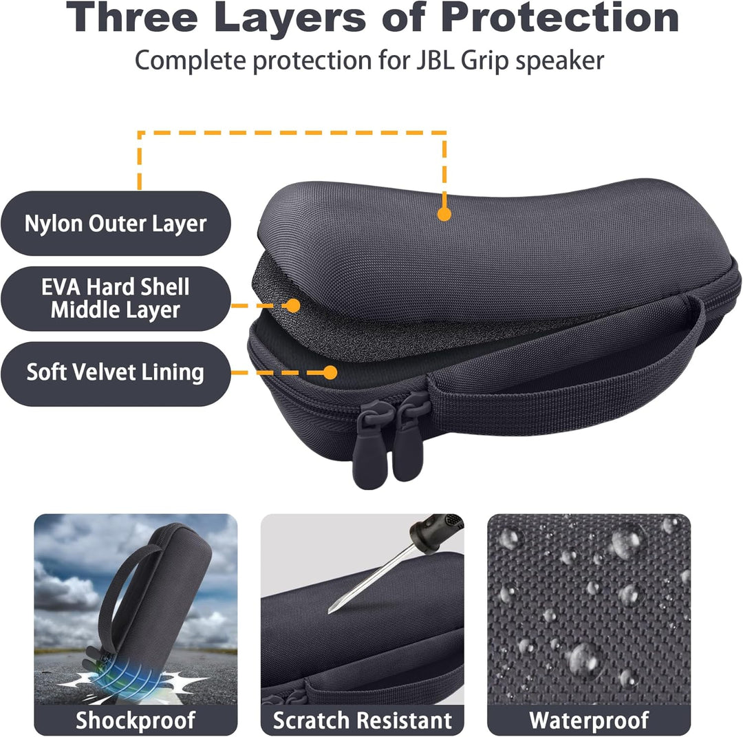 co2CREA Tasche für JBL Grip Kompakter Bluetooth Lautsprecher Hülle Case Etui Tragetasche Schwarz, Sc