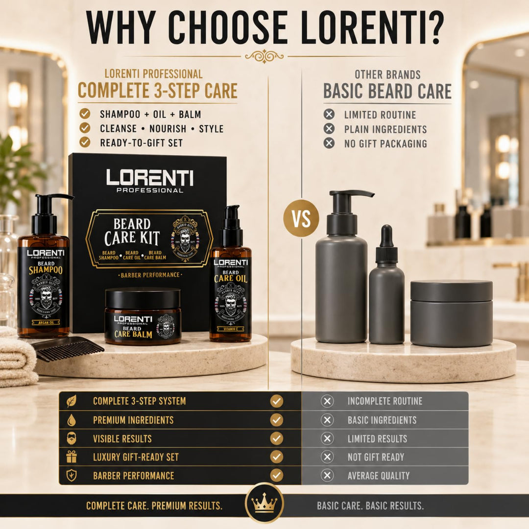 LORENTI TOKYO &amp; SEOUL Argan Barber Bartpflege &amp; Styling Set - Bart Care Kit mit Bartöl, Bartshampoo