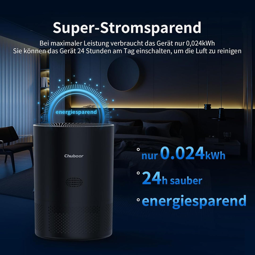 Luftreiniger Allergiker, HEPA Luftfilter gegen Schimmel, Staub und Tierhaare bis zu 0,3 µm 240m³/h C
