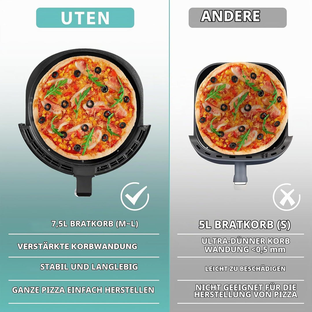 Heissluftfritteuse, Uten 7,5L Airfryer XXL Heissluftfriteuse mit Digitalem LED-Touchscreen, 9 Vorein