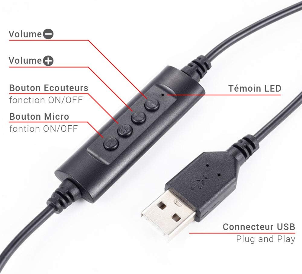 Waytex 69140 Kopfhörer Audio mit Mikrofon, schwenkbar, Schwarz, USB-Anschluss