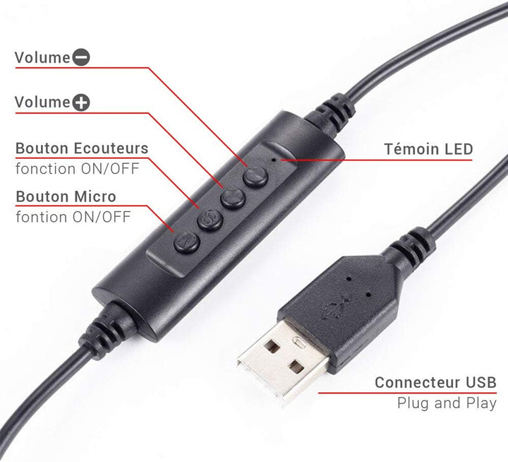 Waytex 69140 Kopfhörer Audio mit Mikrofon, schwenkbar, Schwarz, USB-Anschluss