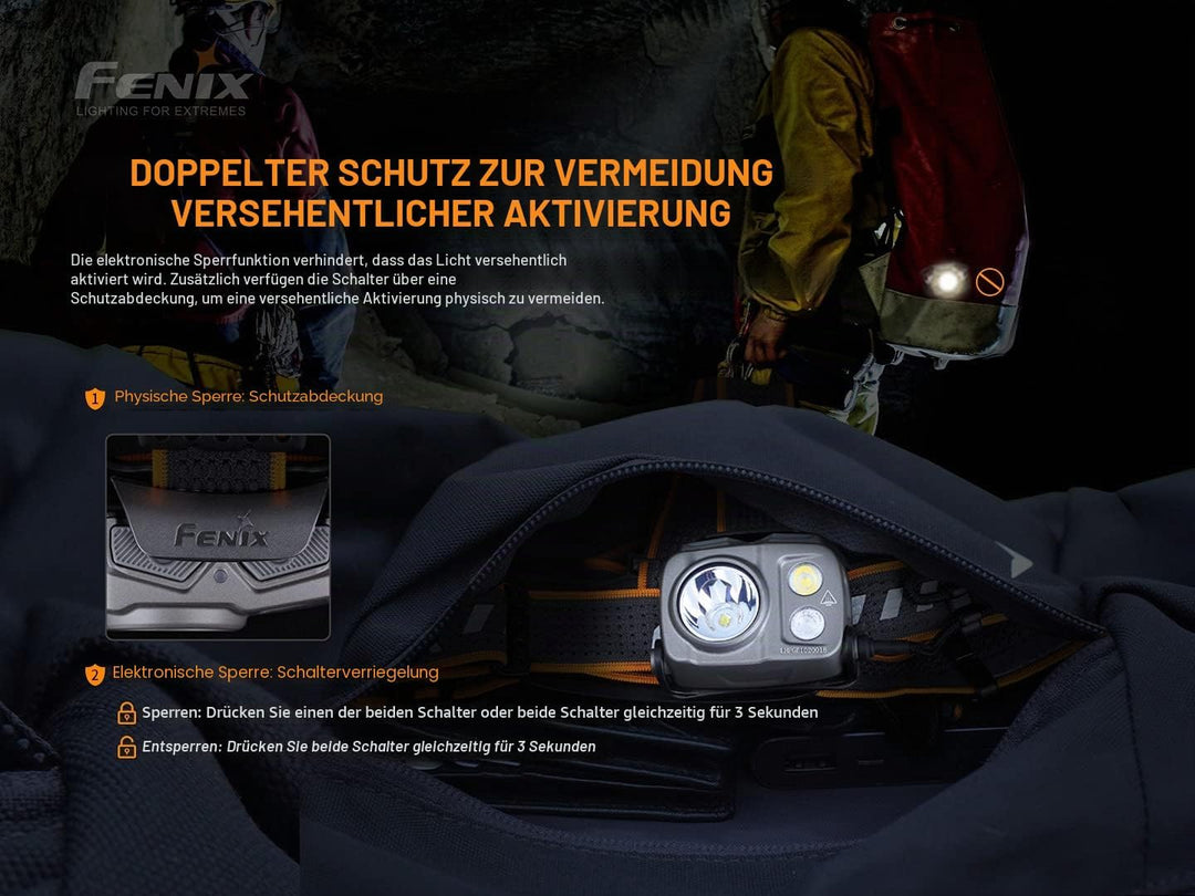 fenix HP25R V2.0 21700 Powered Outdoor, Work, Search & Rescue, Fishing Headlamp