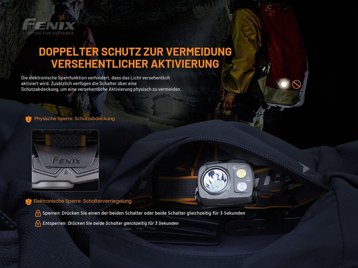 fenix HP25R V2.0 21700 Powered Outdoor, Work, Search & Rescue, Fishing Headlamp