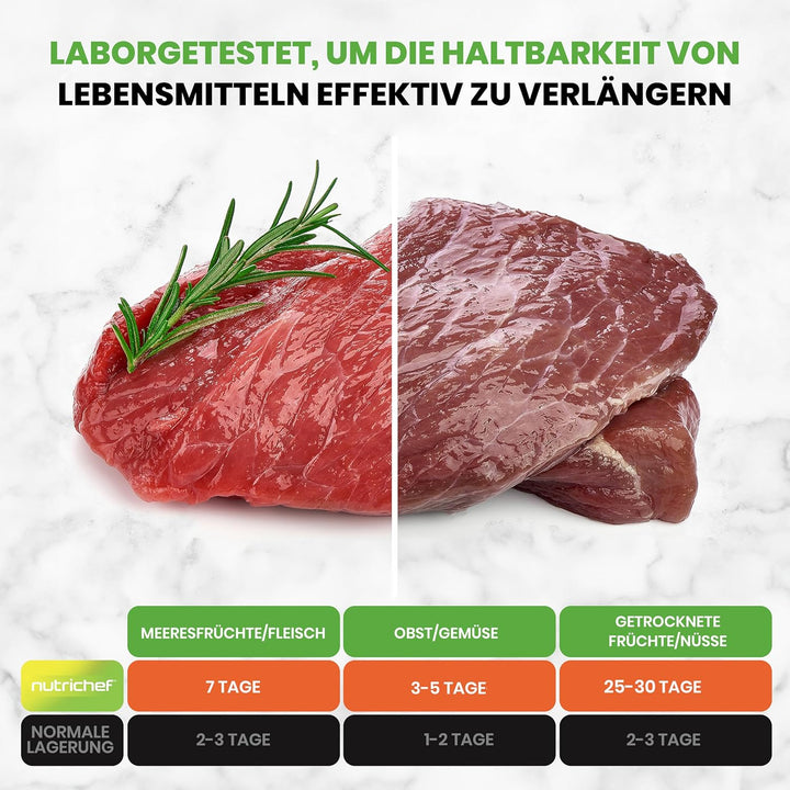 NutriChef Vakuumiergerät für Lebensmittel, Sous Vide – Vacuum Sealer – Folienschweissgerät Set inkl.