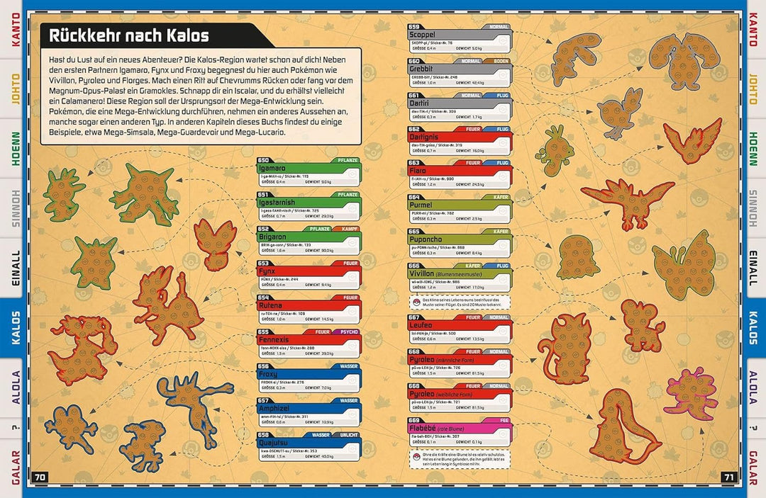 Pokémon: Das grosse Stickerbuch mit allen Regionen von Kanto bis Galar: mit über 1000 Sickern, Tasch