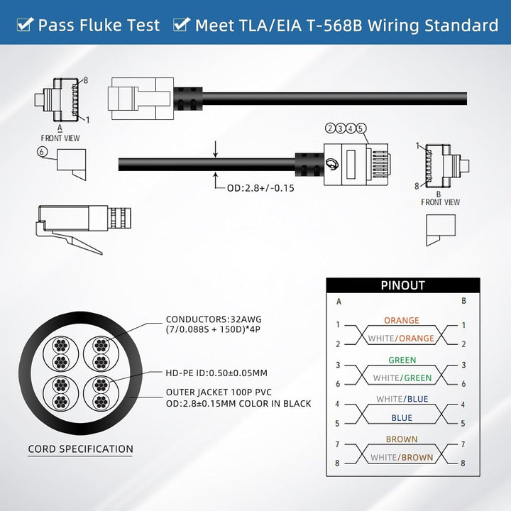 Elfcam® - 30m Ethernet Kabel Cat 6A Ultra Slim 10Gbps 32AWG UTP OD2,8mm 500MHz, 10Gb Thin RJ45 Cat 6