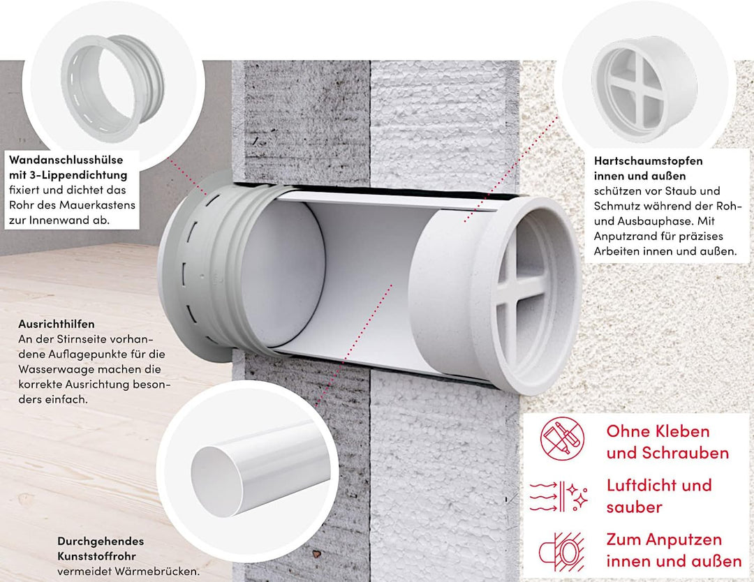Naber 405.1.064 Compair PRIME flow P-Turbo 150 Mauerkasten inkl. THERMOBOX