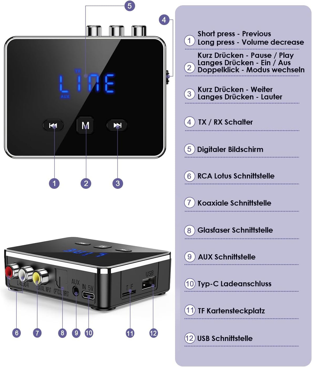 Bluetooth 5.4 Sender Empfänger, 3-in-1 Bluetooth Adapter mit AUX/RCA/Optisch, Low Latency Audio Tran