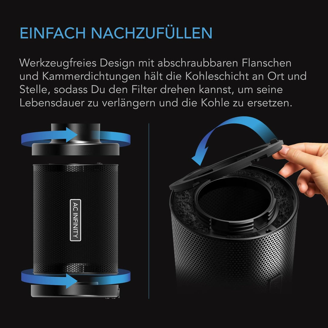AC Infinity Nachfüllbares Aktivkohlefilter-Set 200 mm – mit Aktivkohle-Nachfüllpackung, zur Geruchsb