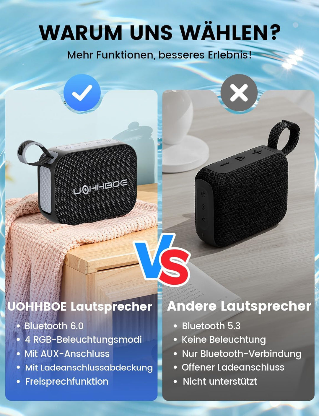 Bluetooth Lautsprecher Tragbare Musikbox Bluetooth 6.0 Geschenke für Männer Frauen mit 24 Std. Spiel
