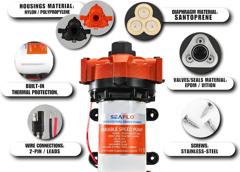 SEAFLO 12 V 56 A Serie Variable Speed Smart On Demand Marine/RV 5-Kammer-Membranpumpe