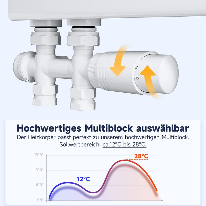 SONNI Badheizkörper Flach Handtuchtrockner 1038 x 400 mm Weiss Handtuchwärmer mit Multiblock Seitena