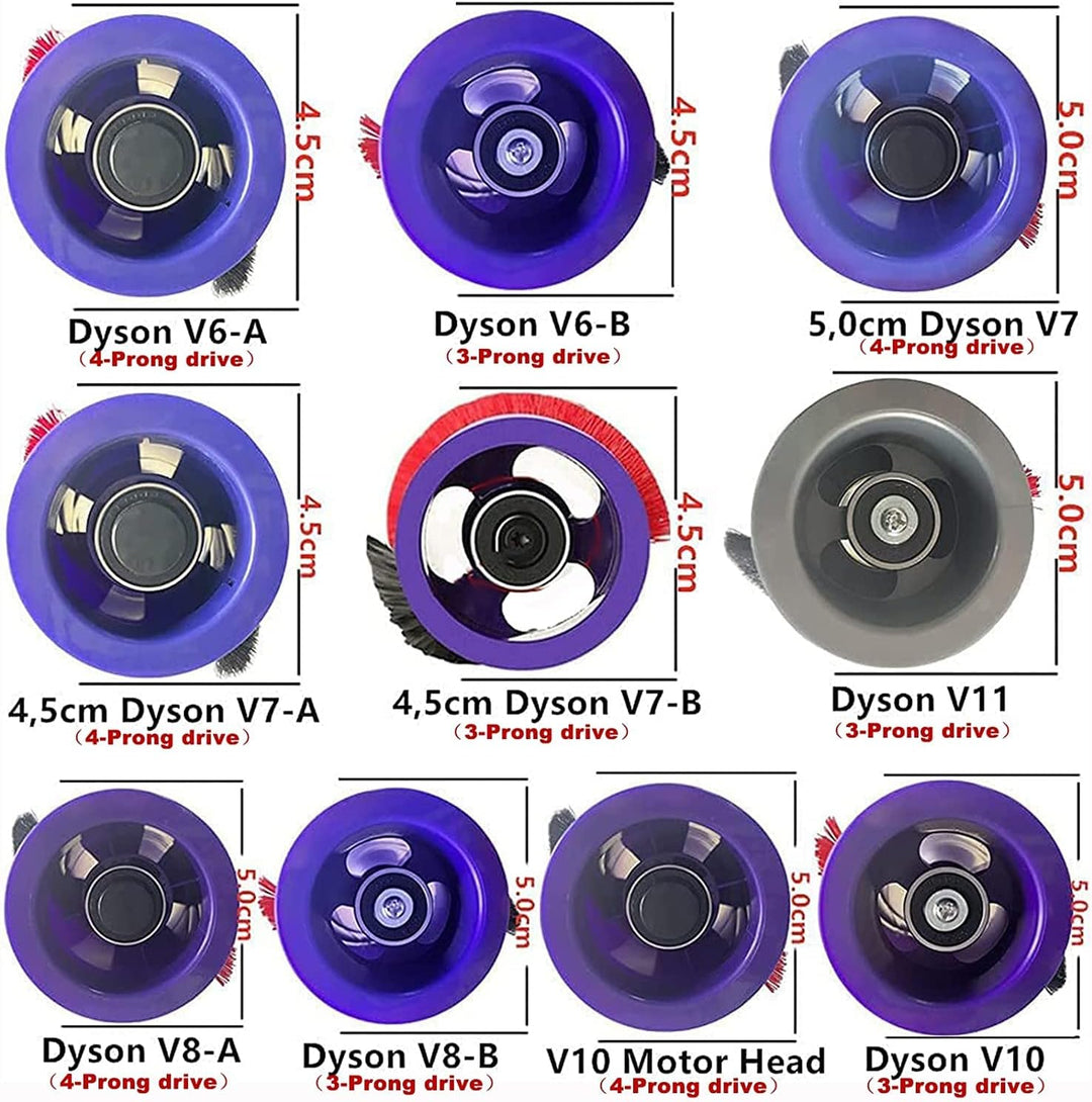 MODJUEGO Ersatz-Teppichbürste für Dyson V6 V7 V8 Staubsauger Ersatzteile Zubehör[4-Prong Drive] (für
