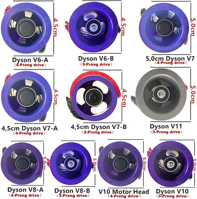 MODJUEGO Ersatz-Teppichbürste für Dyson V6 V7 V8 Staubsauger Ersatzteile Zubehör[4-Prong Drive](für